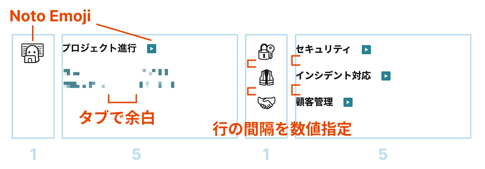 トップページの一部分のスクリーンショット